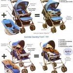 D'bebe - Aprica Sistemas de viaje